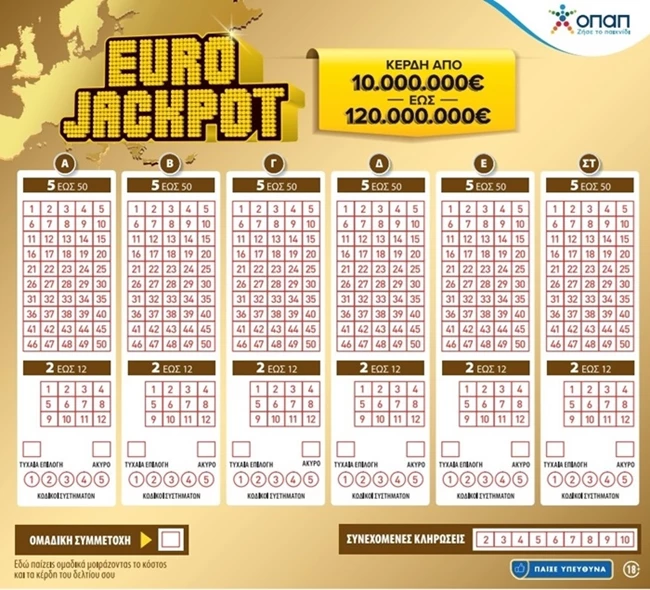 Eurojackpot